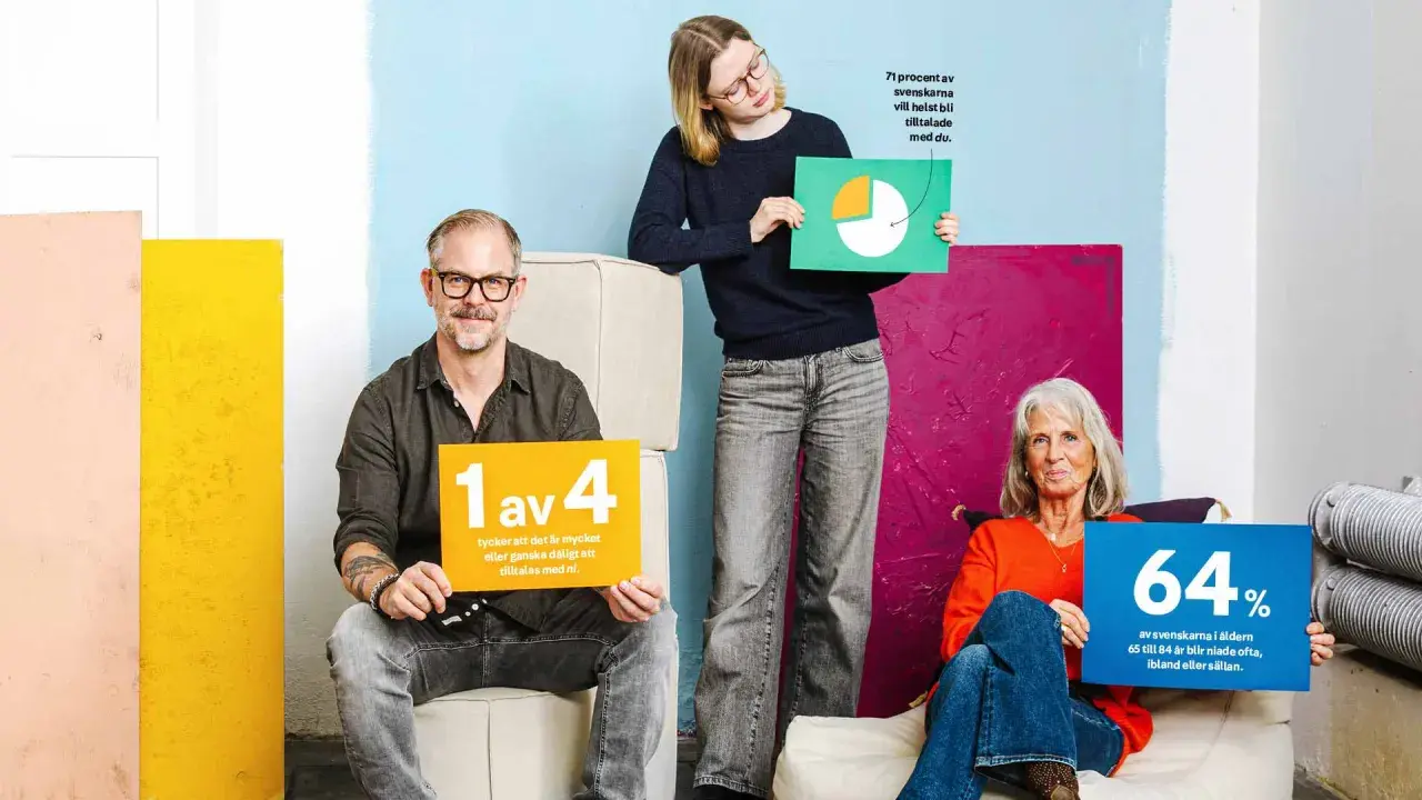 En man med glasögon håller en skylt "1 av 4". En ung kvinna håller en pajgraf. En äldre kvinna håller en skylt "64%". Många föredrar att bli tilltalade med du.
